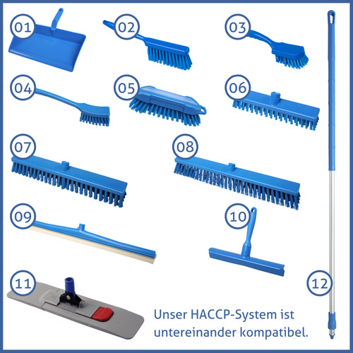 Haccp gewerbliche 130 - gewerbliche, 130°c